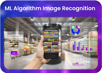 ML algorithm image recognition technology icon
