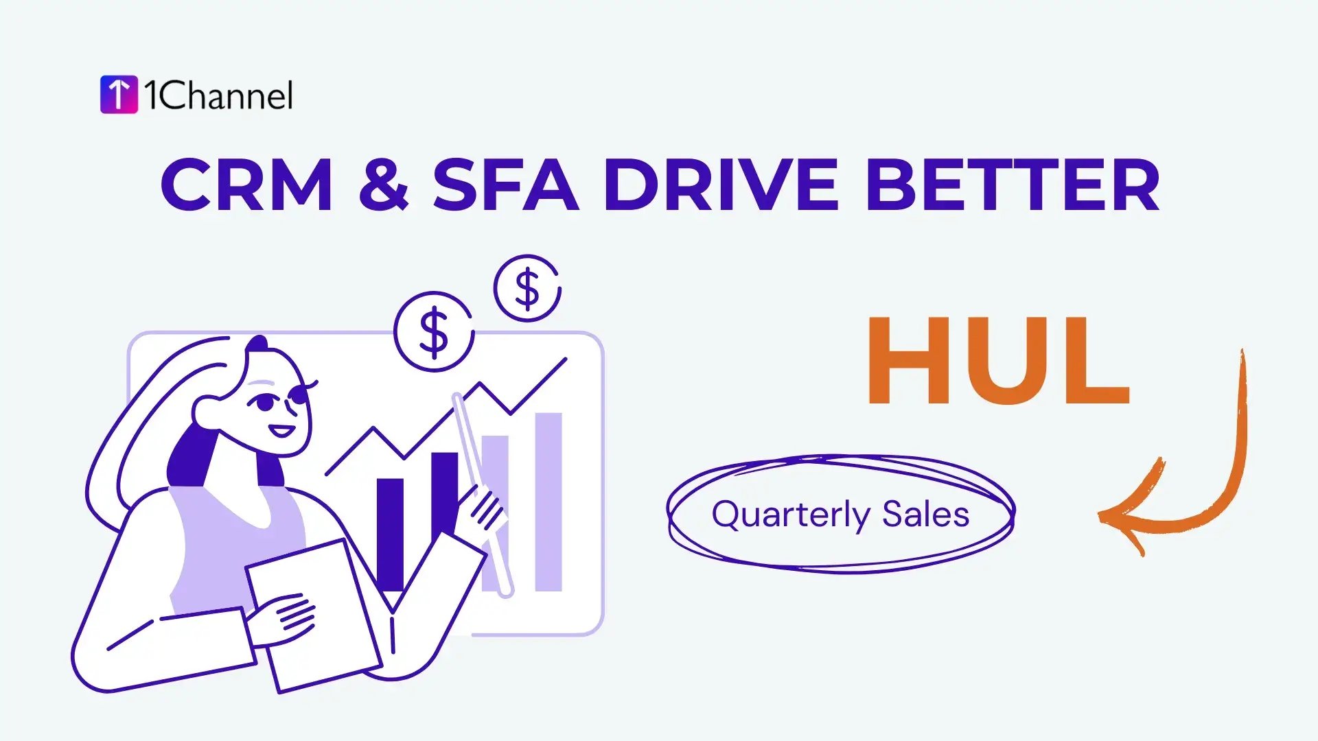 CRM & SFA Drive Better HUL Quarterly Sales – Digital Research