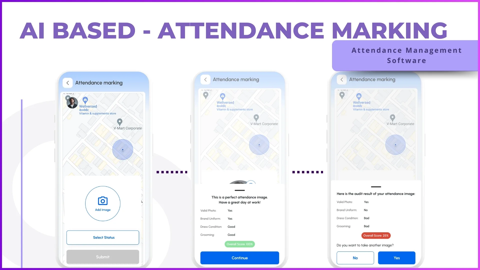 AI Based Attendance Marking Process