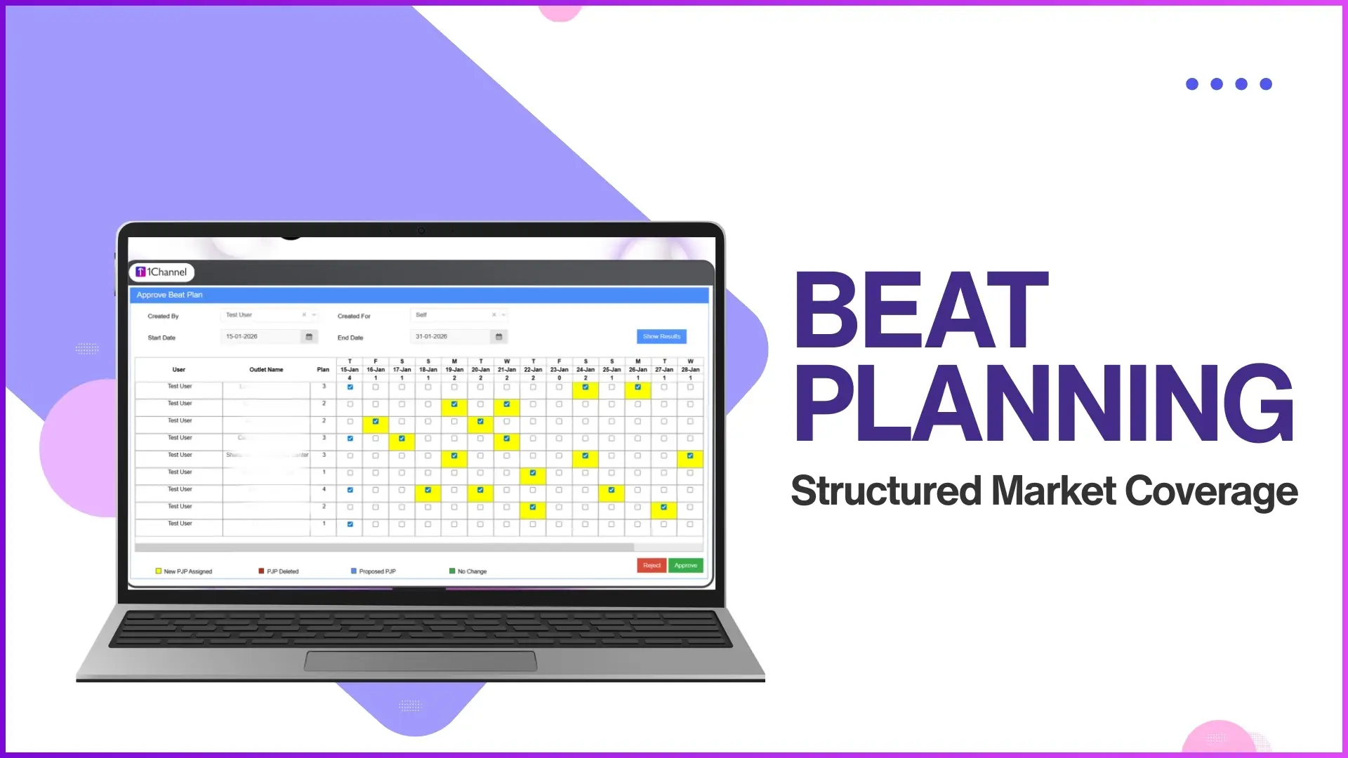 Beat Planning for Structured Market Coverage