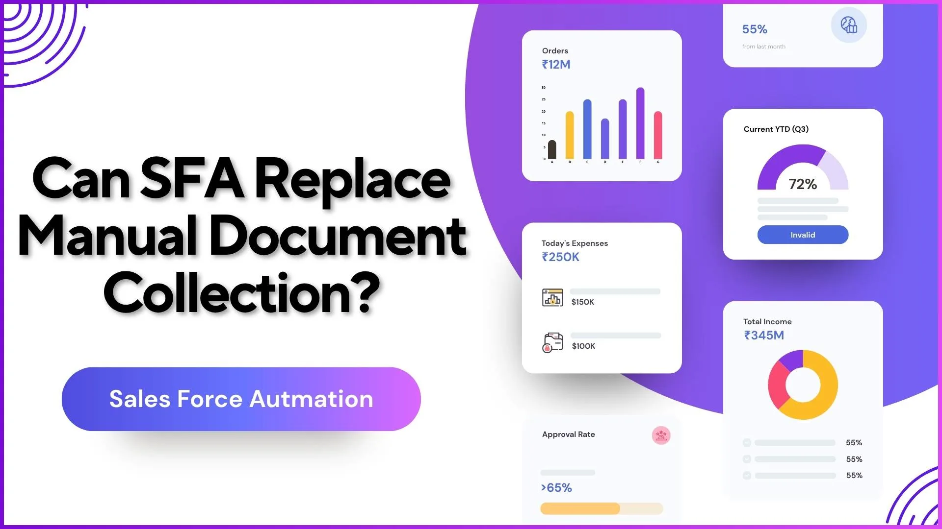 Can SFA Replace Manual Document Collection?
