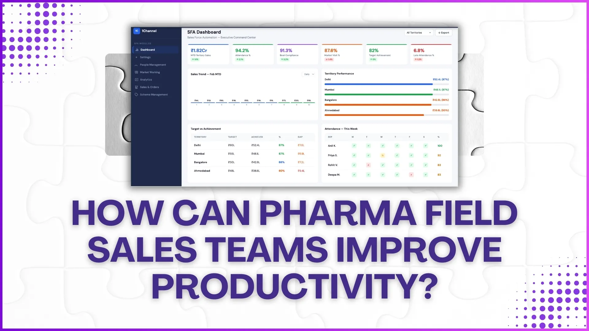 How Pharma Field Sales Teams Can Improve Productivity