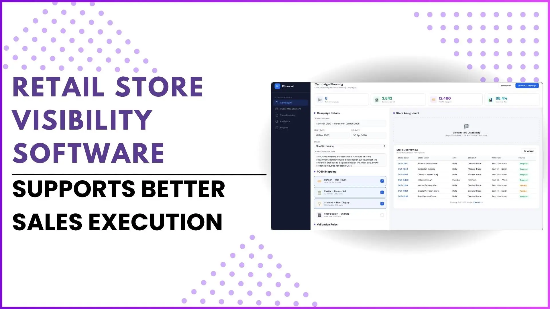 How Retail Store Visibility Software Supports Better Sales Execution?