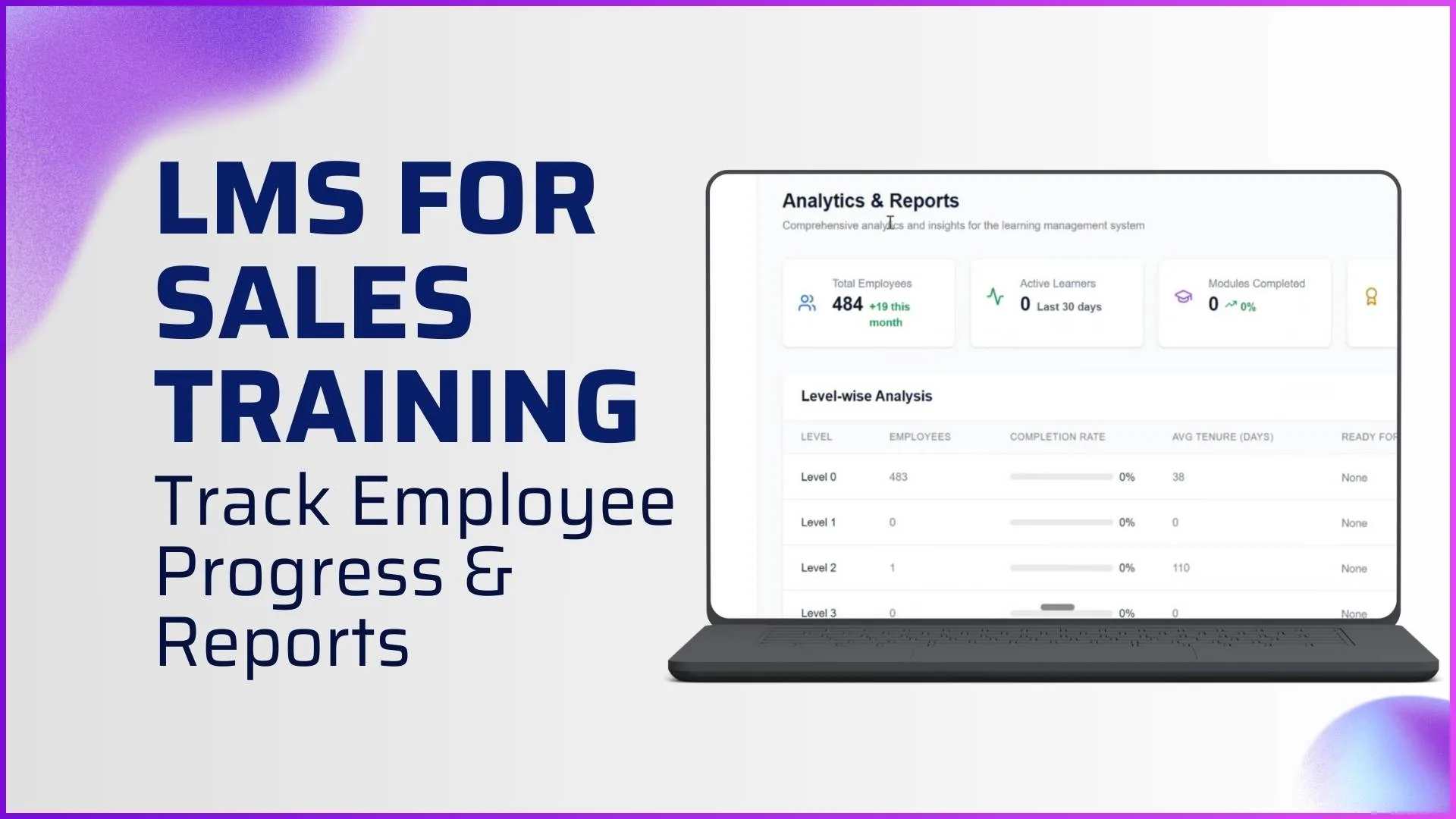 LMS for Sales Training: Track Employee Progress & Reports