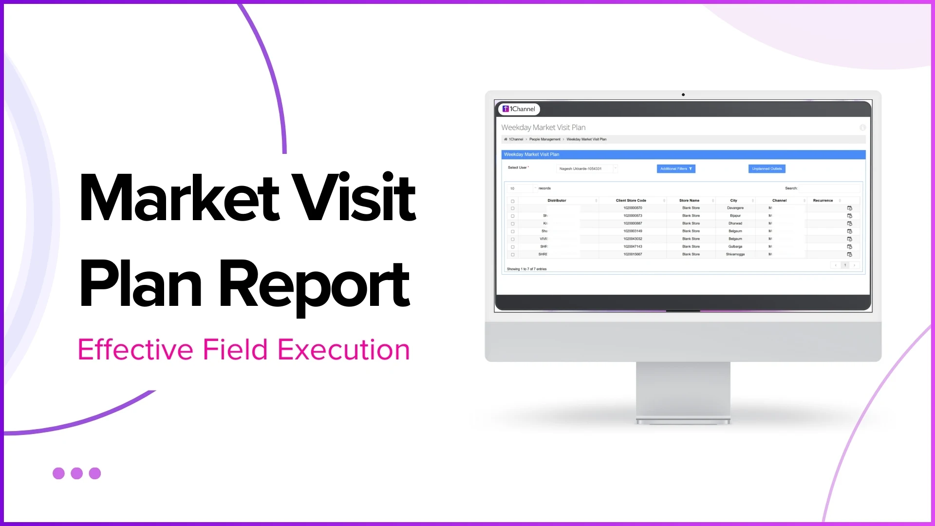 Market Visit Plan Report for Effective Field Execution