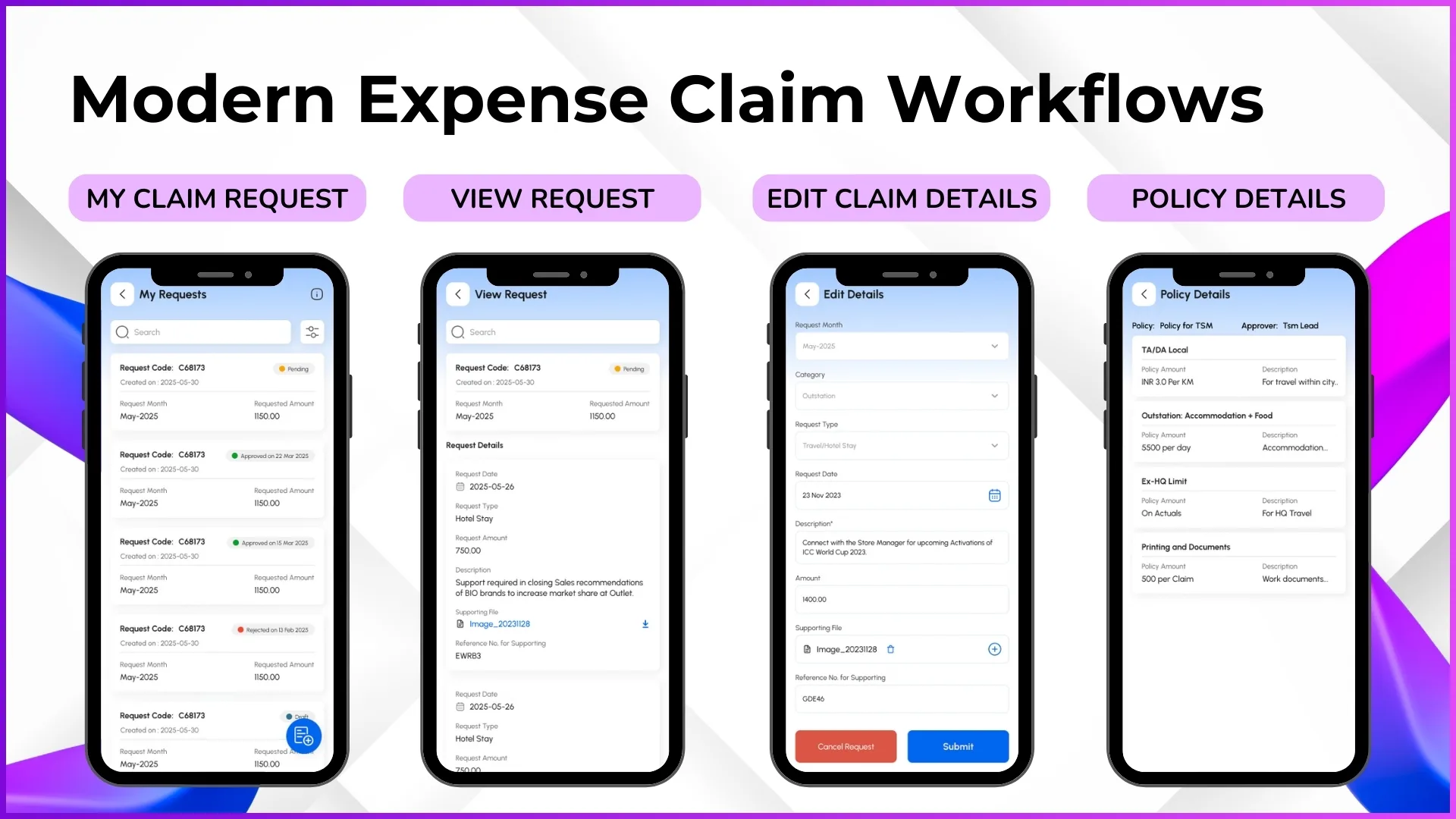 Modern Expense Claim Workflows Work for Sales Teams