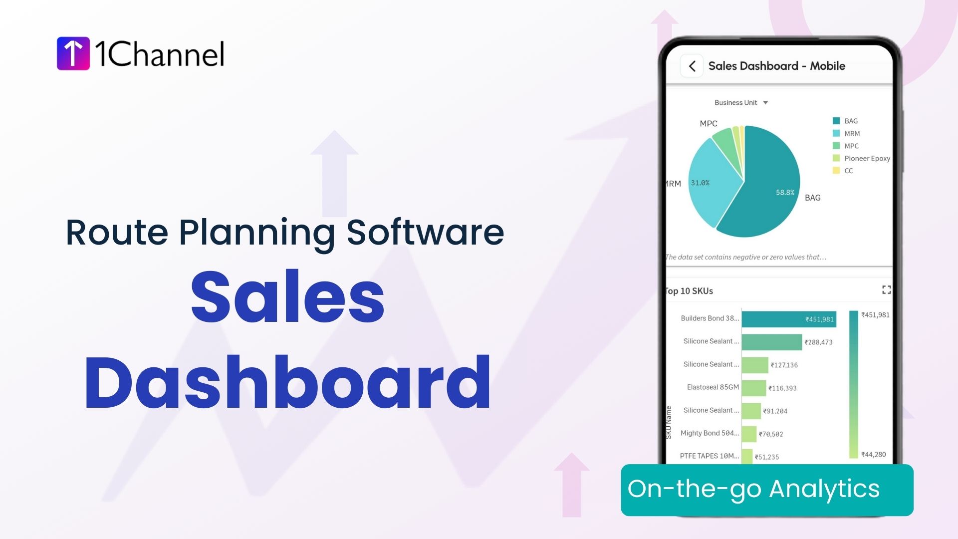 sales dashboard screen of the software