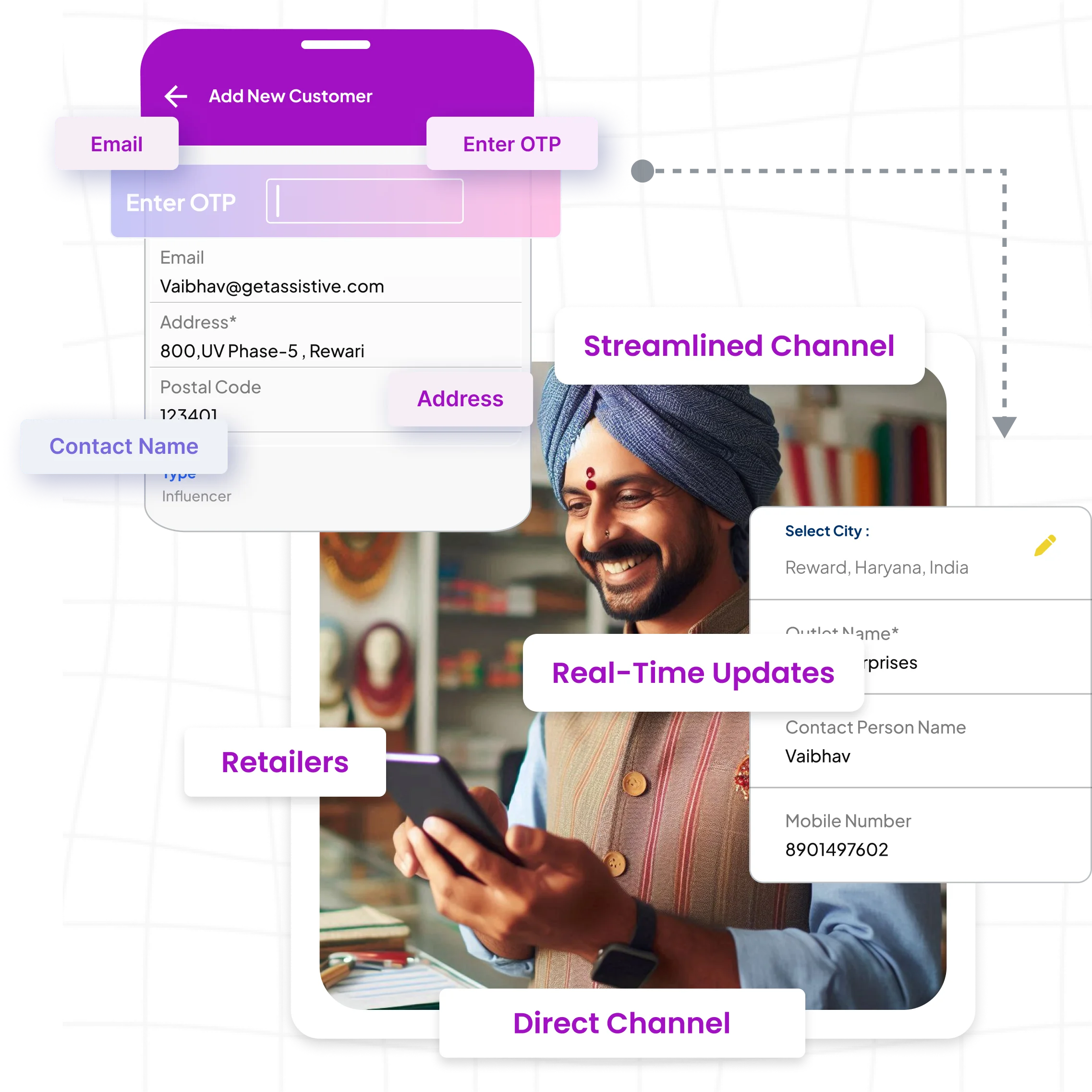 Loyalty program workflow for distributors and agents
